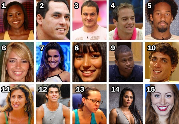 As 15 maiores rejeições do BBB