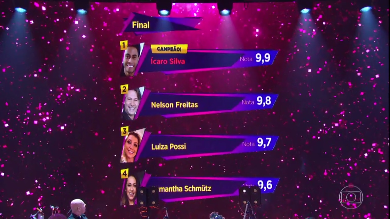 Ícaro Silva vence o Show dos Famosos (Reprodução)
