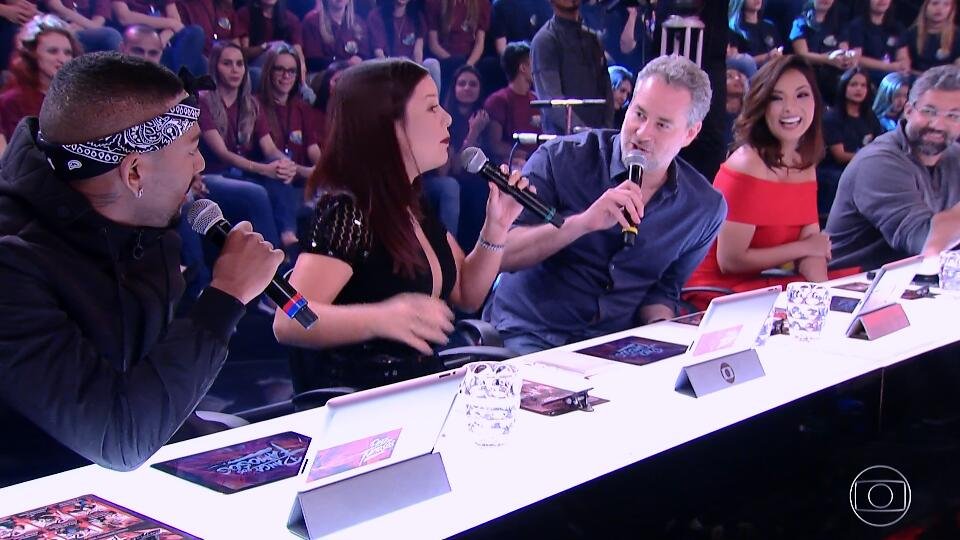 Jurados Dança dos Famosos