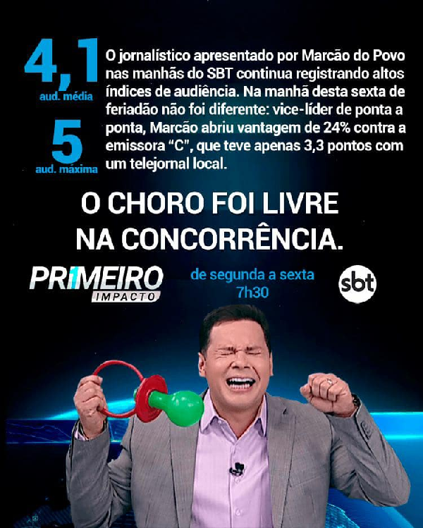 Marcão do Povo comemora sua audiência