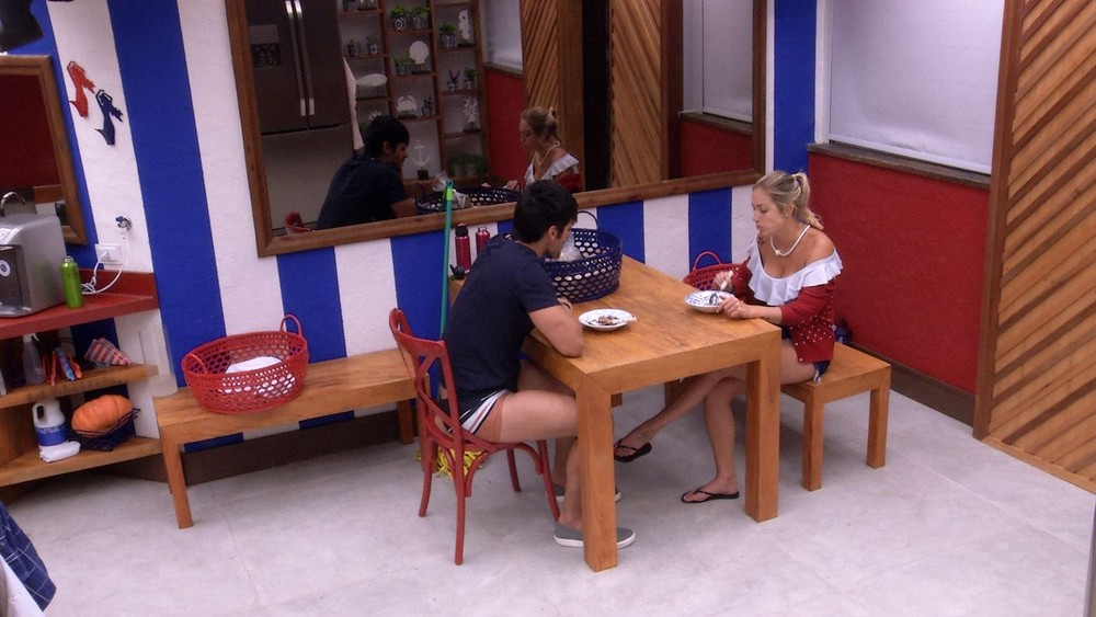 Lucas e Jéssica BBB18