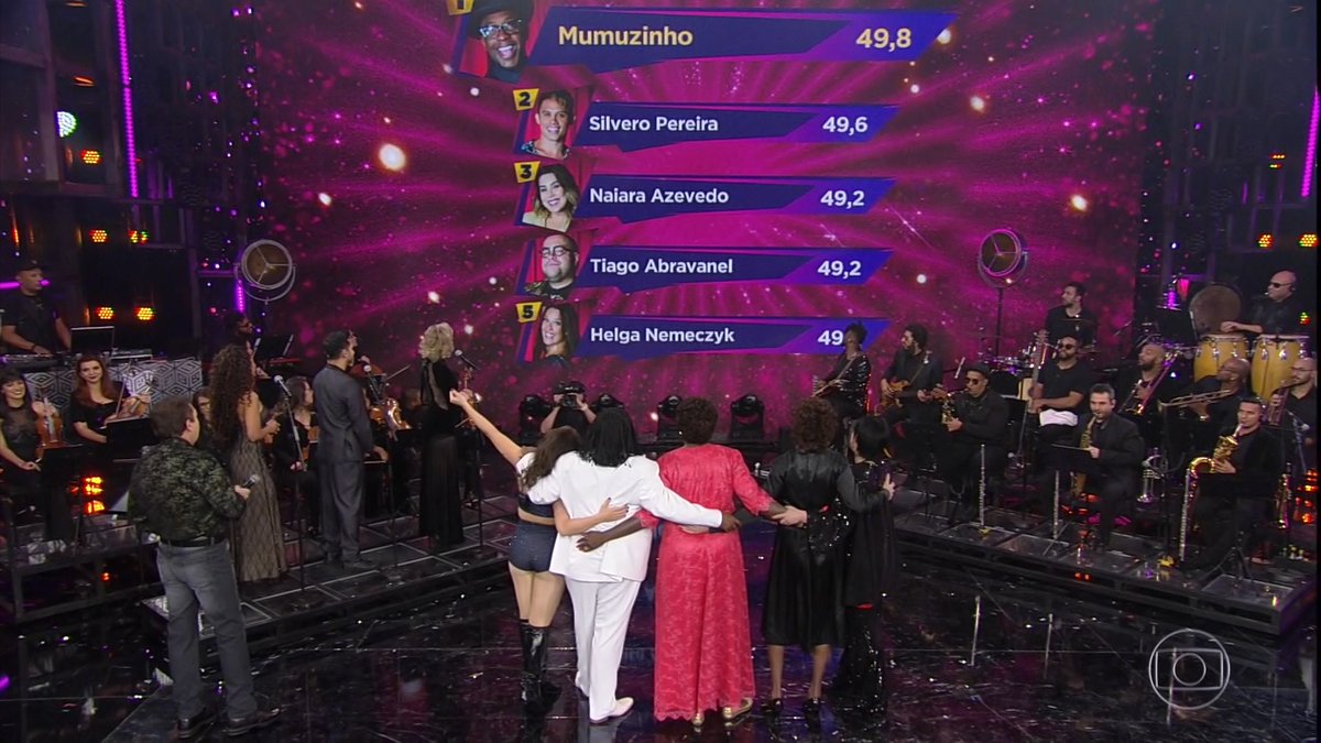 Mumuzinho é o campeão do Show dos Famosos
