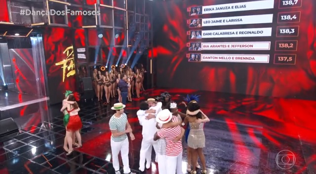 Finalistas do Dança dos Famosos, do Domingão do Faustão, da Globo