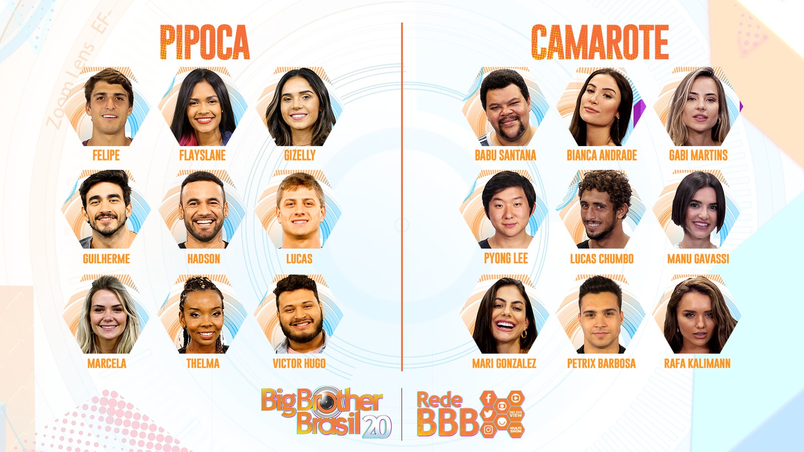 Participantes do BBB20