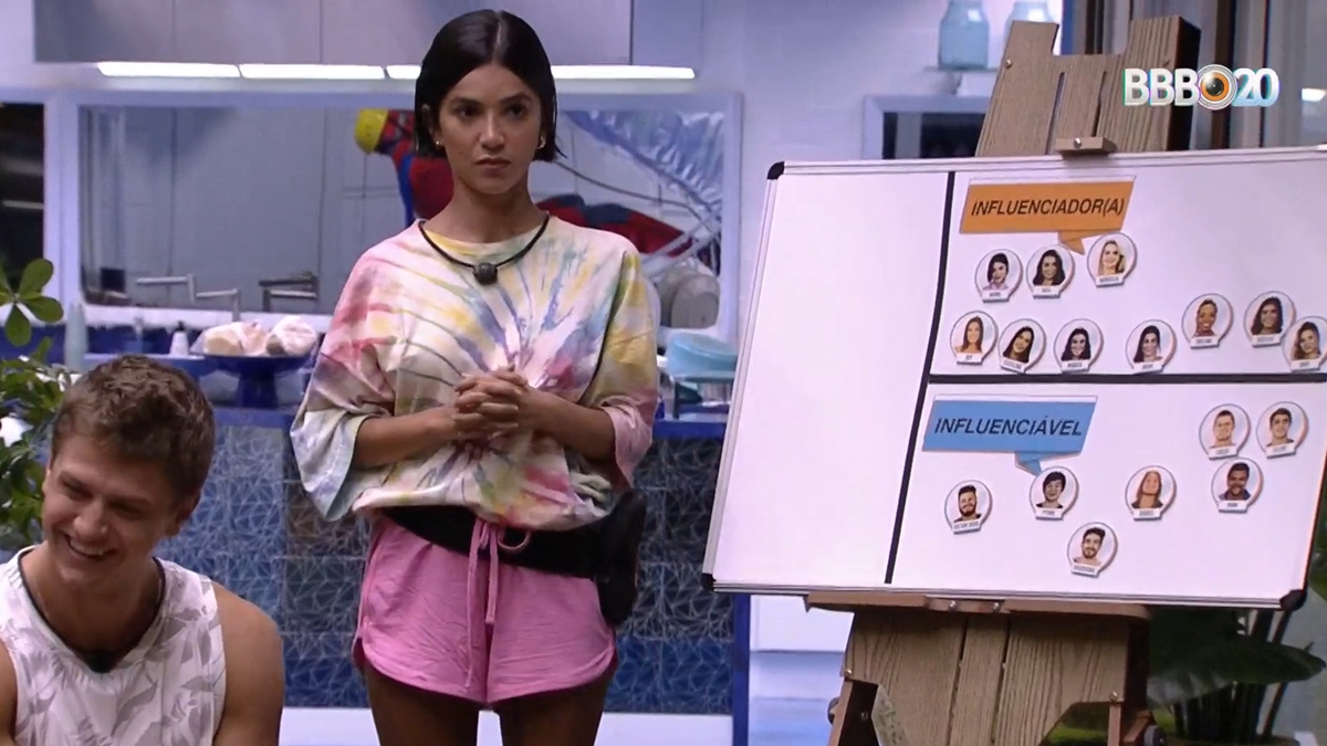 Manu BBB20 (Reprodução/TVGlobo)