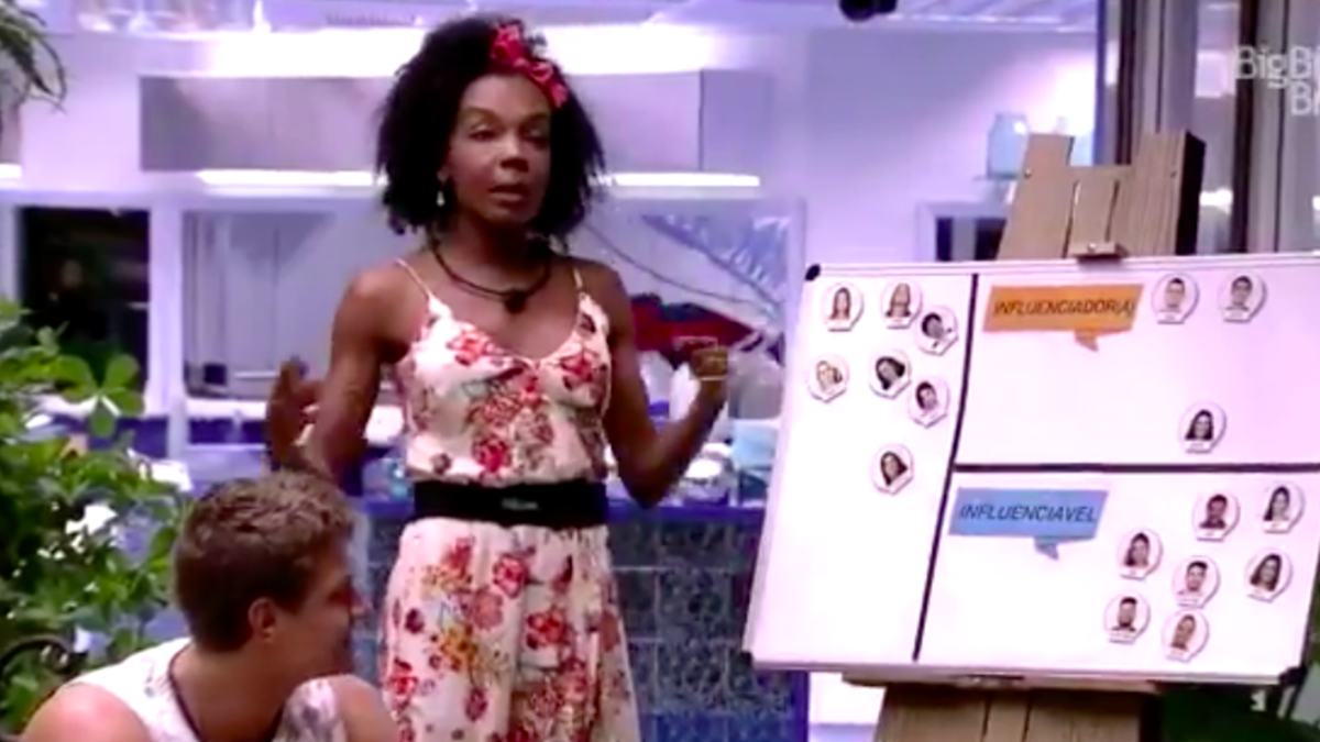 Thelma BBB20 (Reprodução/TVGlobo)