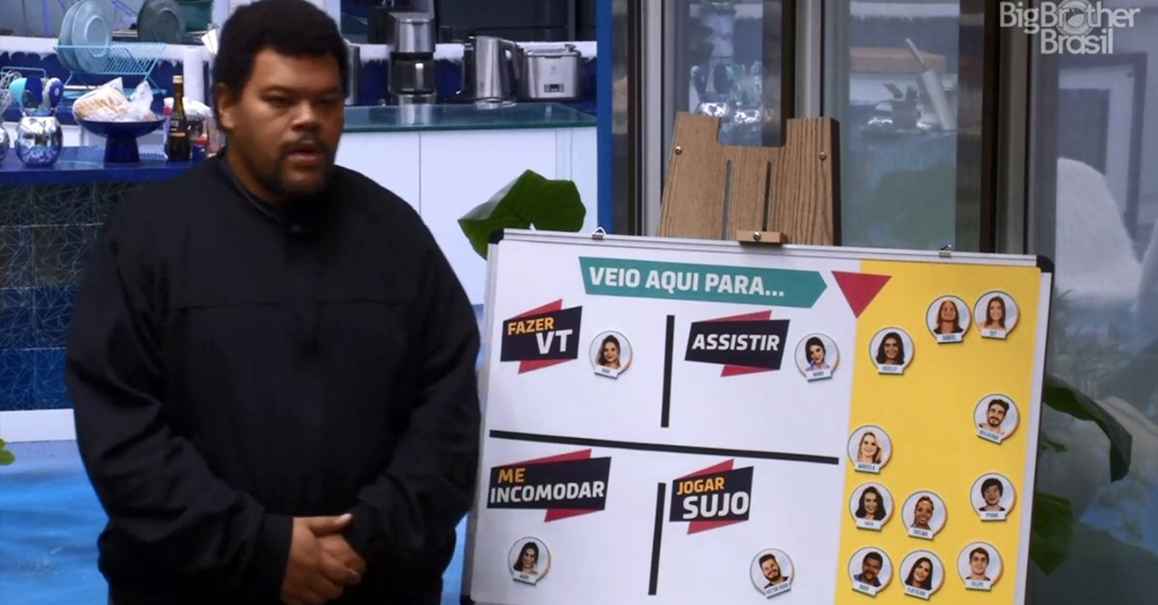 Babu BBB20 (Foto: Reprodução/Globo)