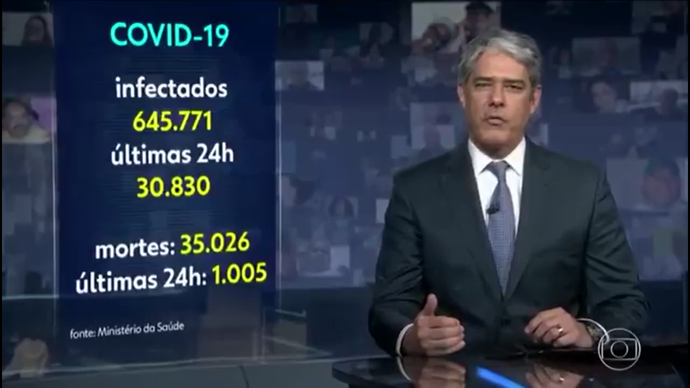 William Bonner no Plantão da Globo (Reprodução / Facebook)