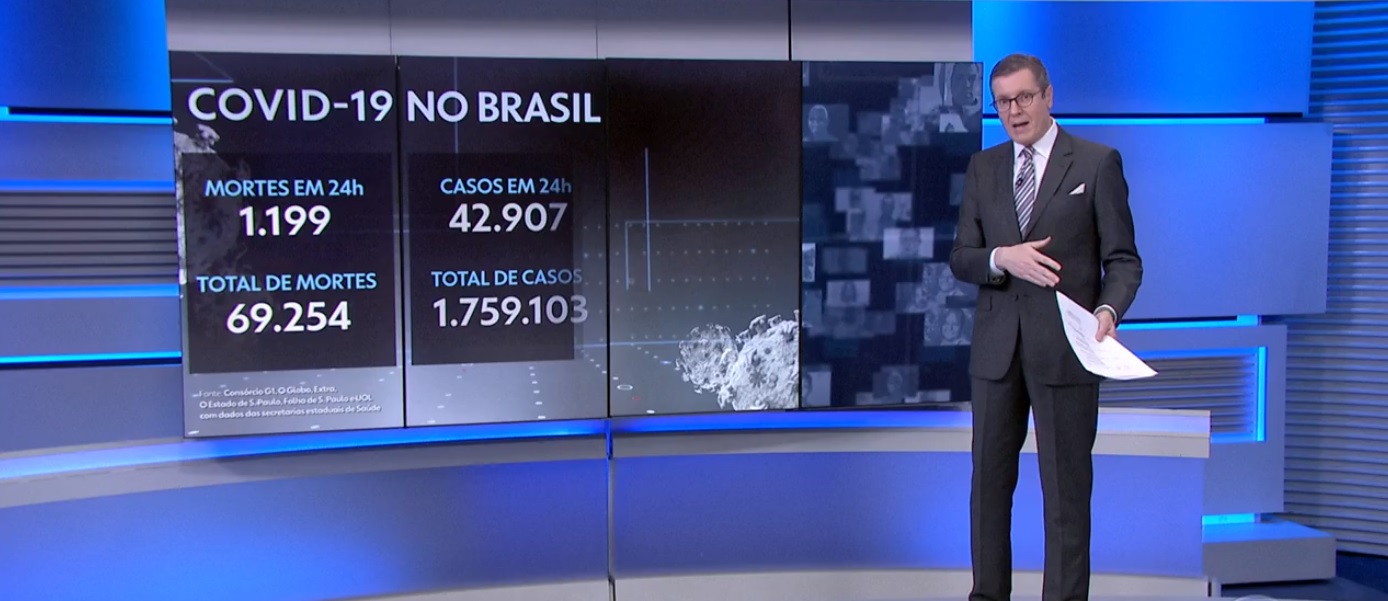 Márcio Gomes no Jornal Nacional