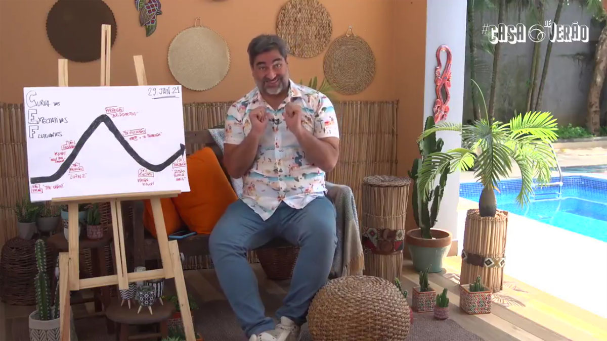 Zeca Camargo