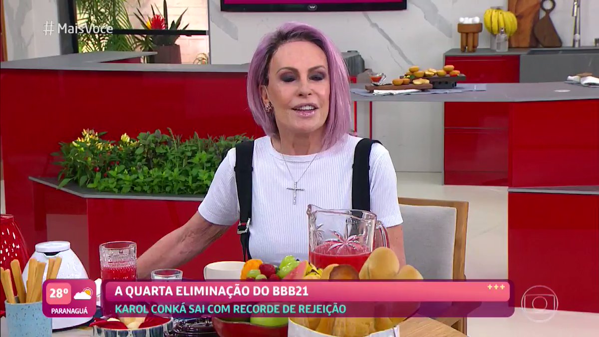 Ana Maria Braga no Mais Você