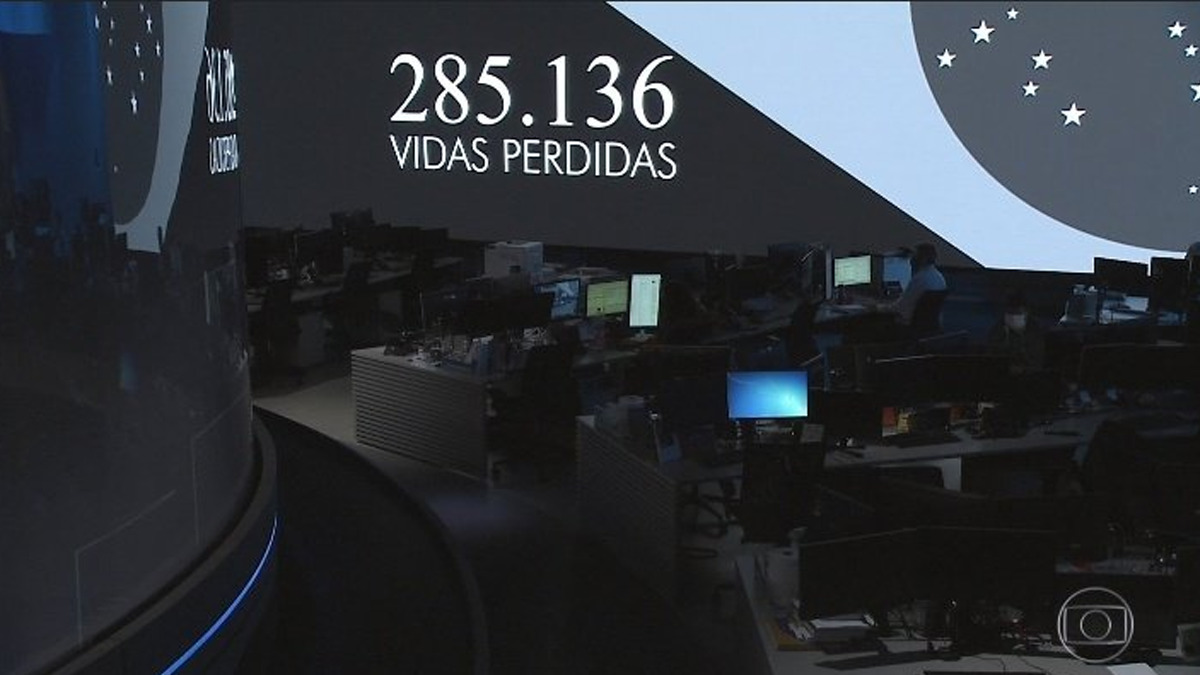 Encerramento do Jornal Nacional