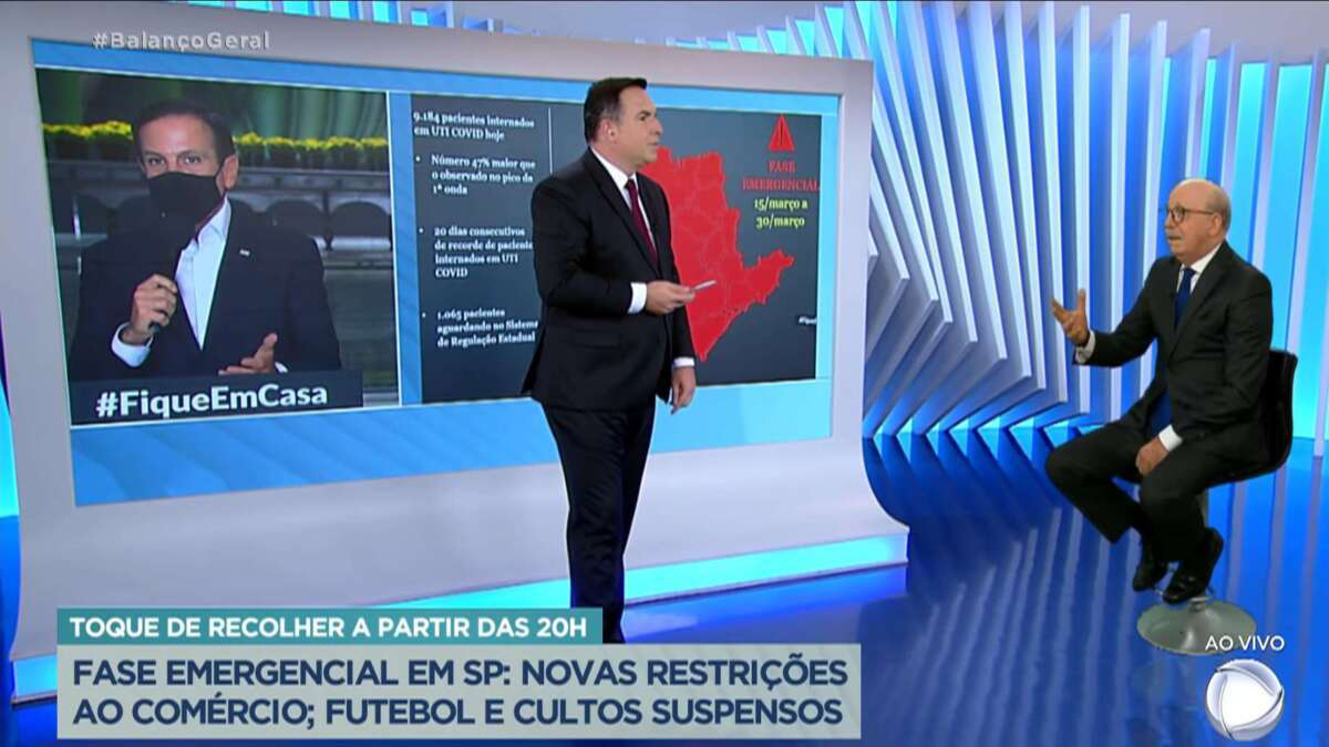 Reinaldo Gottino e Lombardi no Balanço Geral