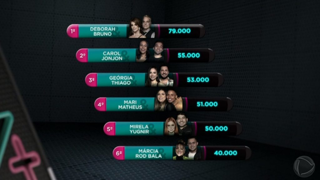 Prova dos Homens do Power Couple (Reprodução PlayPlus)