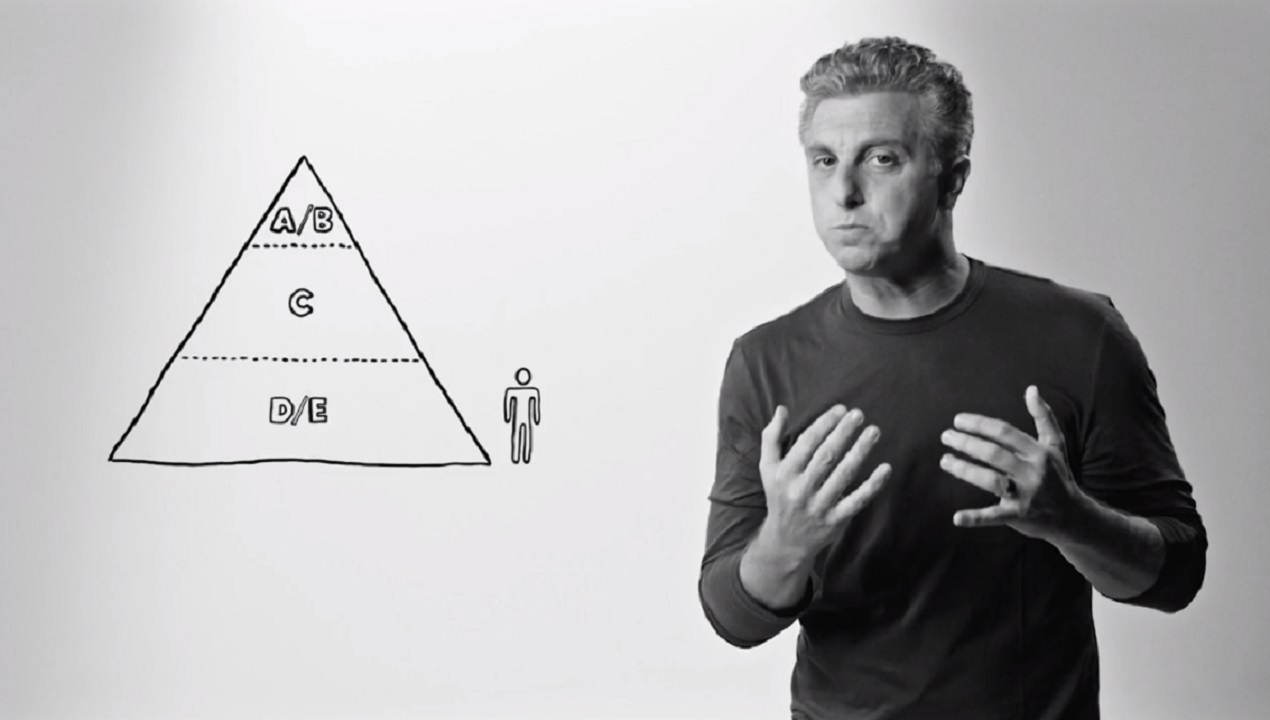 Luciano Huck documentário Globoplay