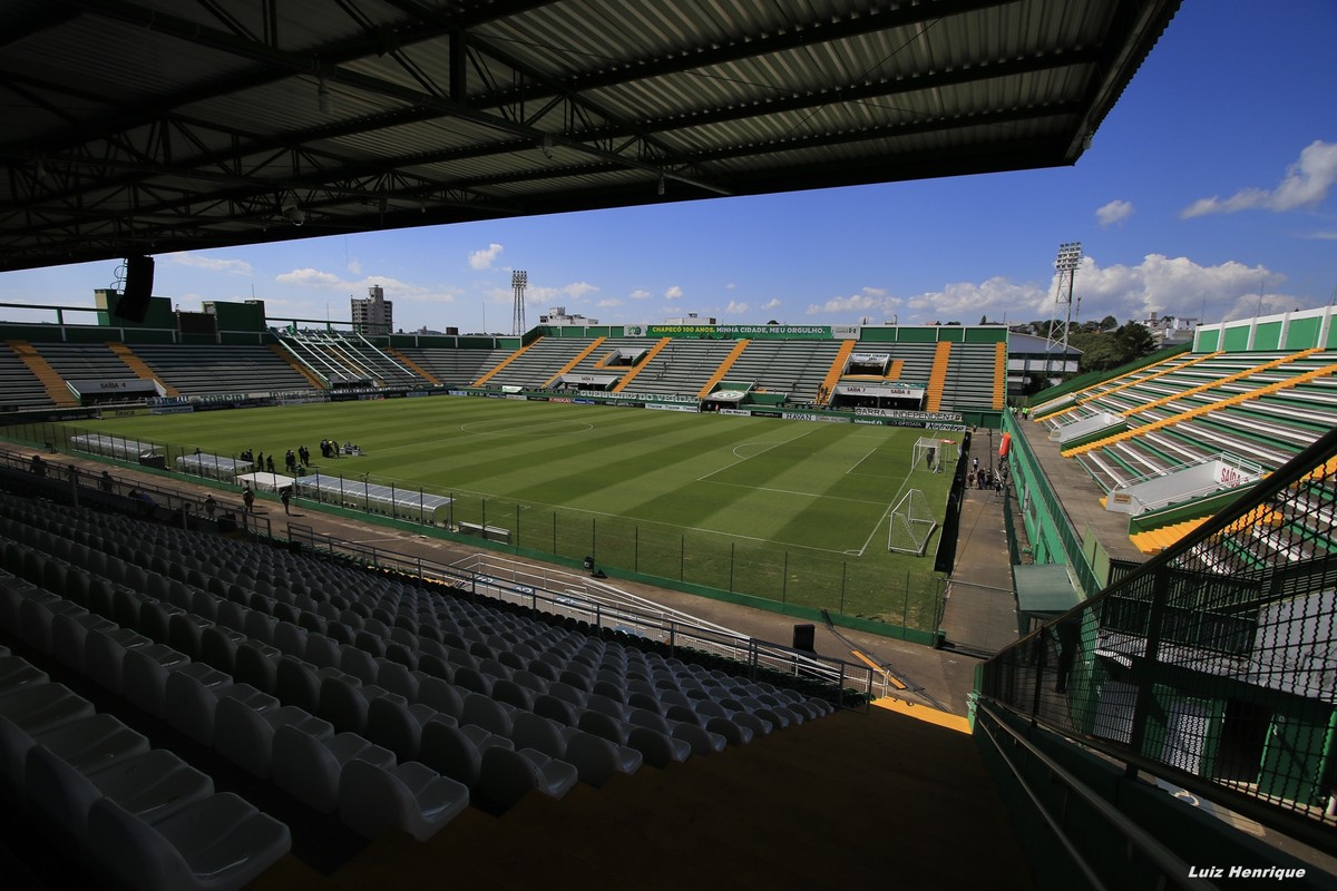 Arena Condá