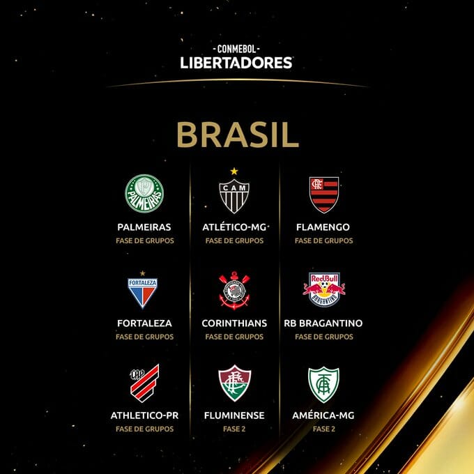 Times do Brasil na Libertadores