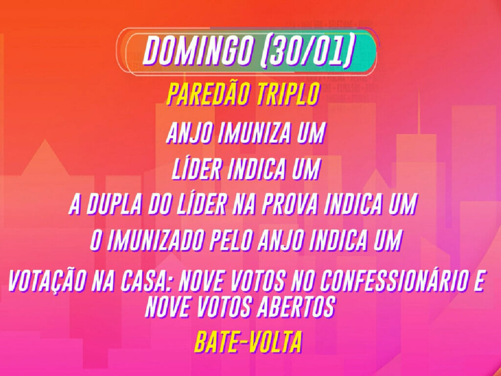 Dinâmica do paredão no BBB 22_2801