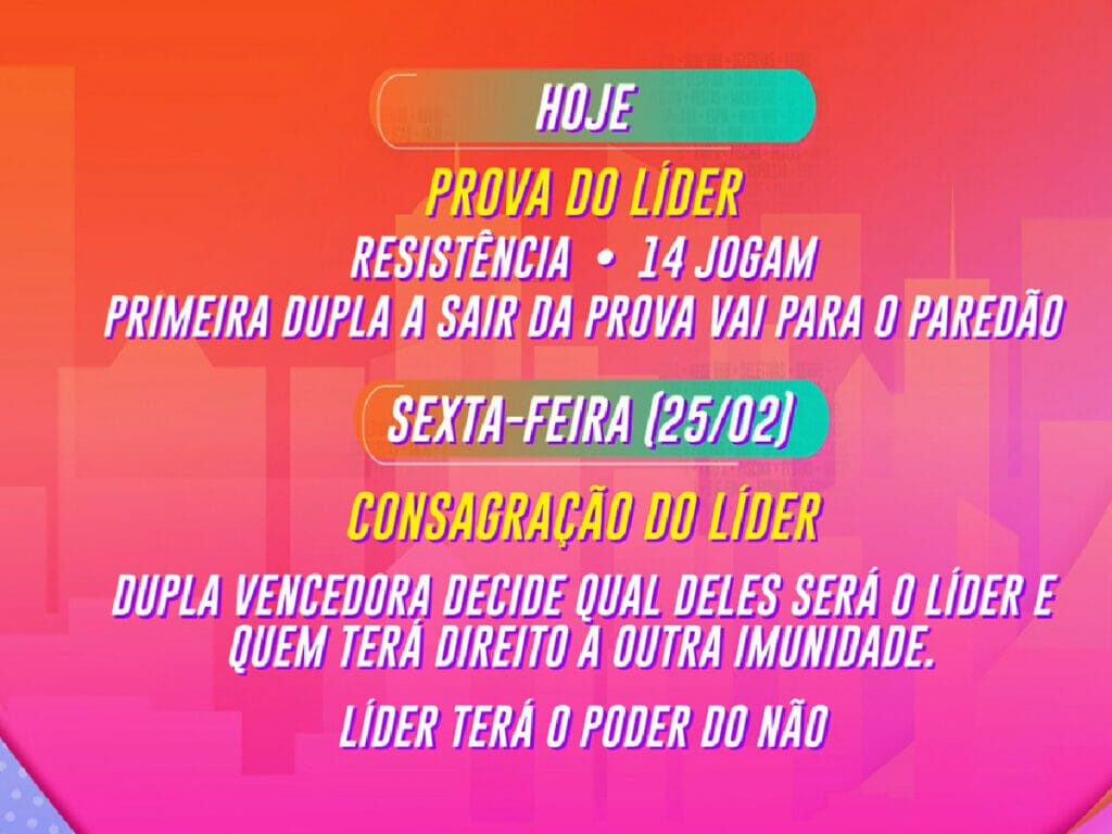 DInâmica da semana no BBB 22