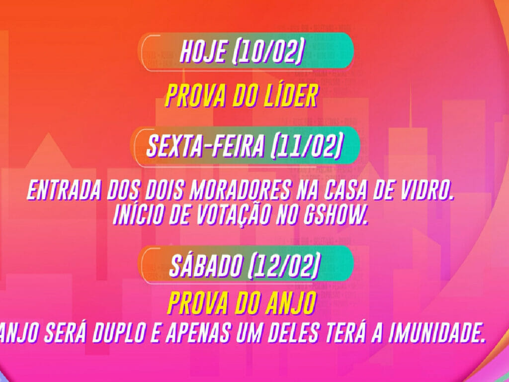 Dinâmica da semana no BBB 22 (Reprodução/GloboPlay)
