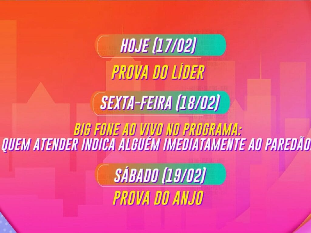 Dinâmica da semana no BBB 22 (Reprodução/GloboPlay)