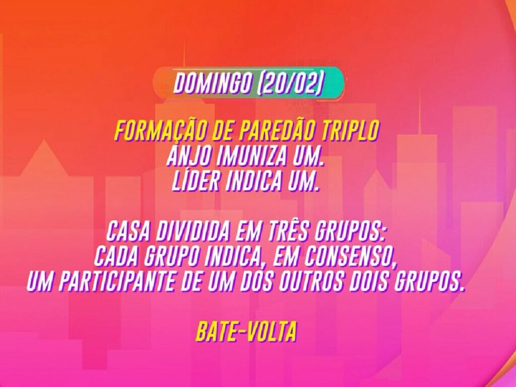 Dinâmica da semana no BBB 22 (Reprodução/GloboPlay)