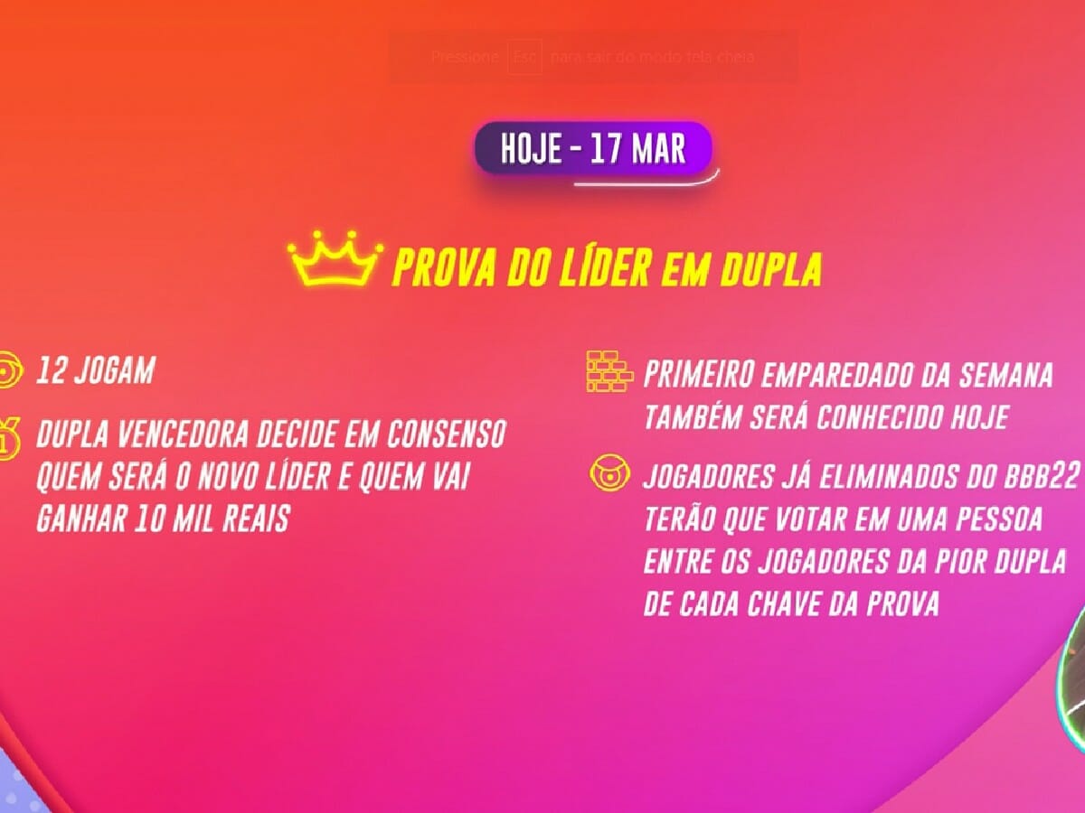 Dinâmica da semana no BBB 22 (Reprodução/GloboPlay)