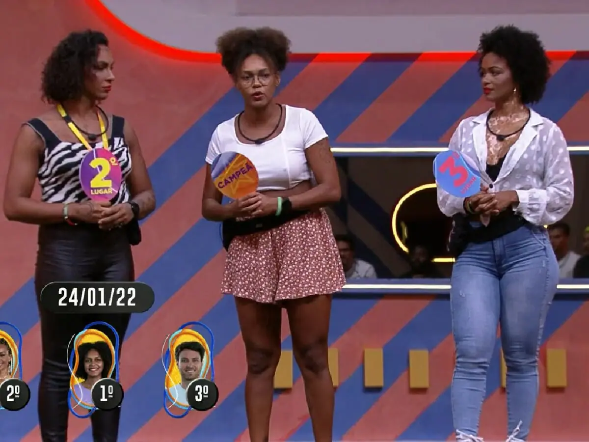 Jogo da Discórdia no BBB 22 (Reprodução/GloboPlay)