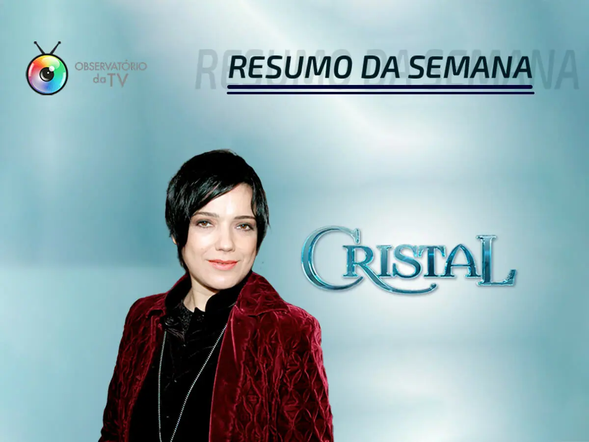 Resumo da Semana - Cristal