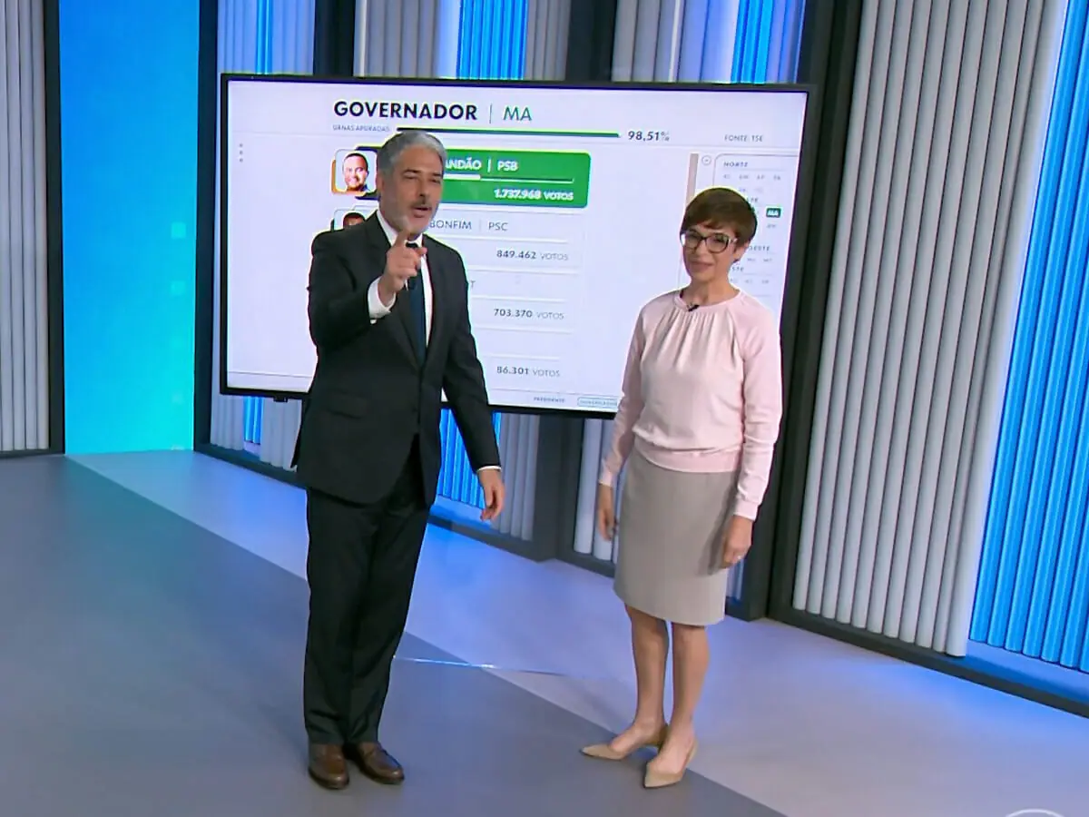 William Bonner e Renata Lo Prete comandam cobertura da eleição na Globo
