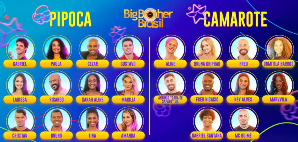 Participantes BBB 23 - Divulgação Gshow