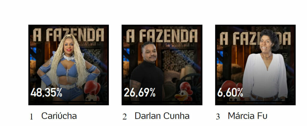 Peões odiados de A Fazenda
