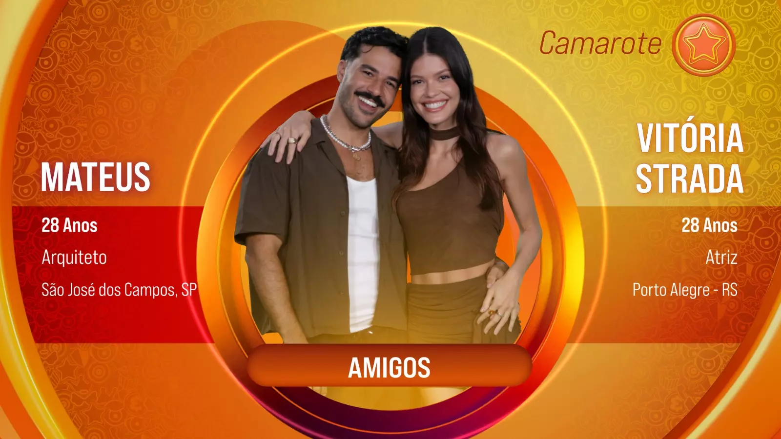 Os amigos Mateus e Vitória Strada, participantes do BBB 25