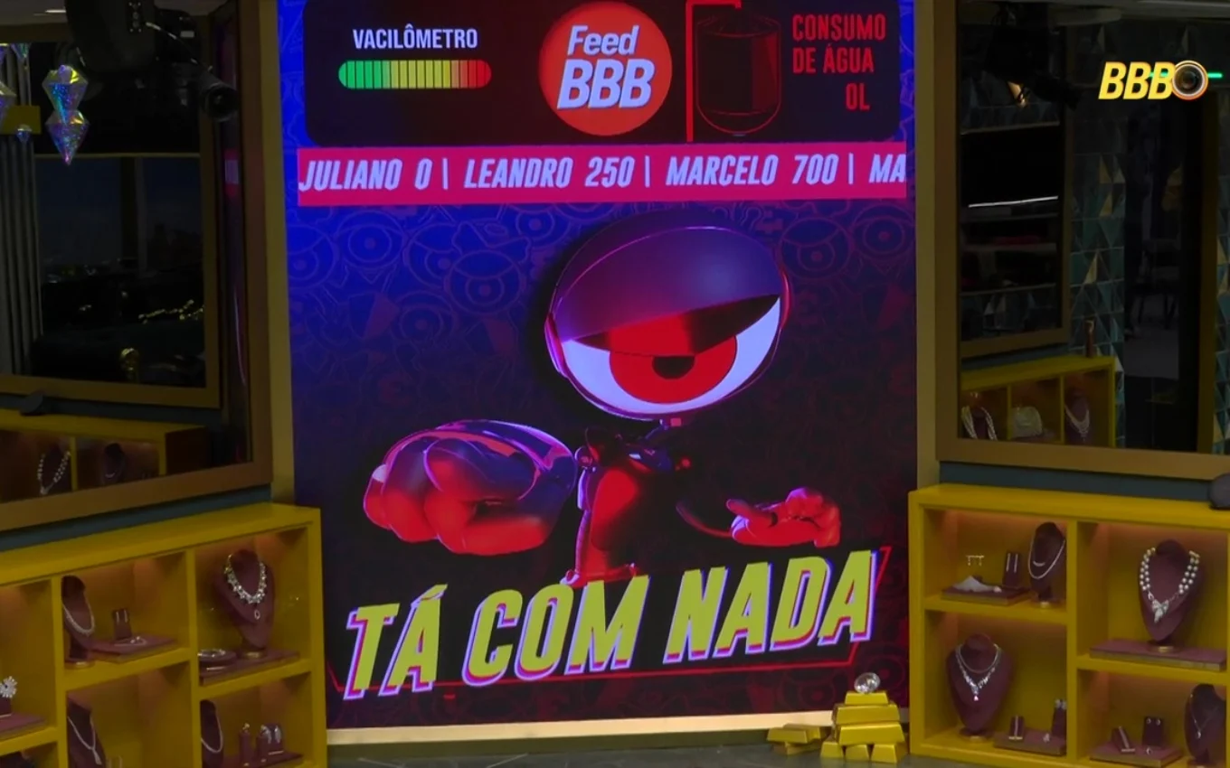 Tá com Nada